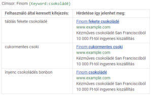 Kulcsszóbeillesztéses hirdetésszövegek, kizáró kulcsszó listák hiányossága
