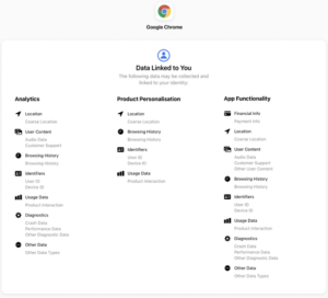 Adatok, amiket a Google Chrome a felhasználóiról gyűjt